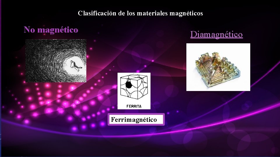 Clasificación de los materiales magnéticos No magnético Diamagnético Ferrimagnético 