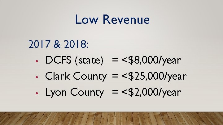 Low Revenue 2017 & 2018: • DCFS (state) = <$8, 000/year • Clark County