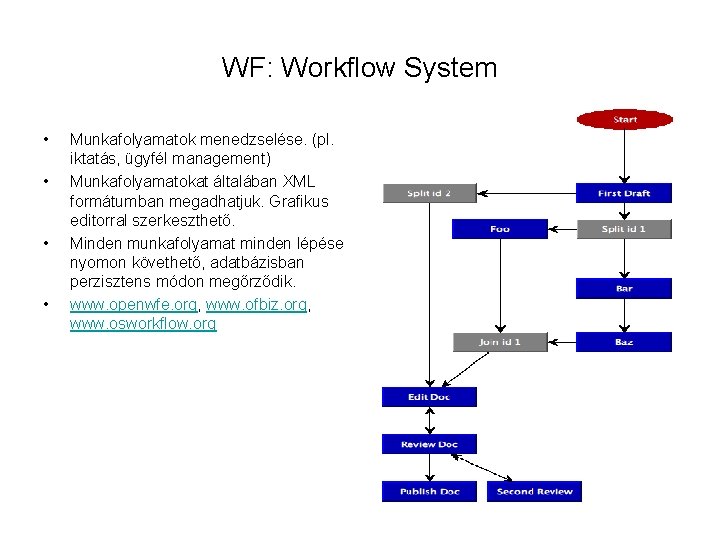 WF: Workflow System • • Munkafolyamatok menedzselése. (pl. iktatás, ügyfél management) Munkafolyamatokat általában XML