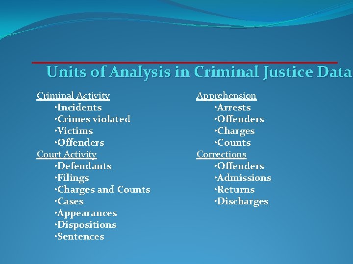 Units of Analysis in Criminal Justice Data Criminal Activity • Incidents • Crimes violated Units of Analysis in Criminal Justice Data Criminal Activity • Incidents • Crimes violated