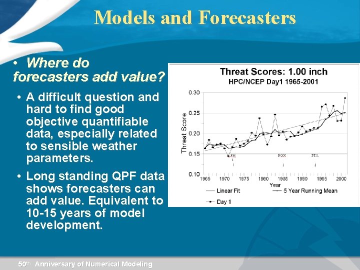 Models and Forecasters • Where do forecasters add value? • A difficult question and