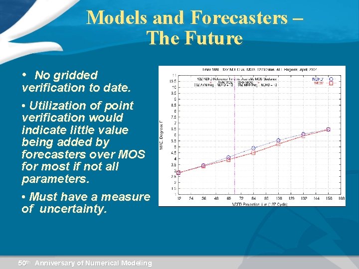Models and Forecasters – The Future • No gridded verification to date. • Utilization