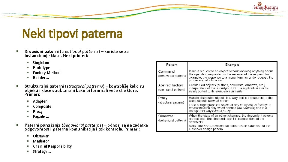 Neki tipovi paterna § Kreacioni paterni (creational patterns) – koriste se za instanciranje klase.