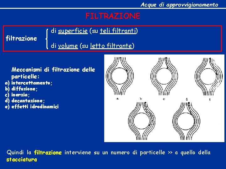 Acque di approvvigionamento FILTRAZIONE filtrazione a) b) c) d) e) di superficie (su teli