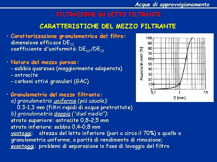 Acque di approvvigionamento FILTRAZIONE SU LETTO FILTRANTE CARATTERISTICHE DEL MEZZO FILTRANTE • Caratterizzazione granulometrica