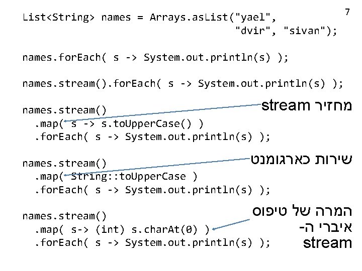 List<String> names = Arrays. as. List("yael", "dvir", "sivan"); 7 names. for. Each( s ->
