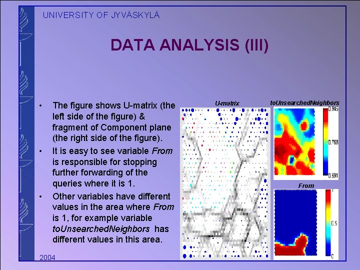 UNIVERSITY OF JYVÄSKYLÄ DATA ANALYSIS (III) • • • The figure shows U-matrix (the