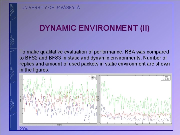 UNIVERSITY OF JYVÄSKYLÄ DYNAMIC ENVIRONMENT (II) To make qualitative evaluation of performance, RBA was