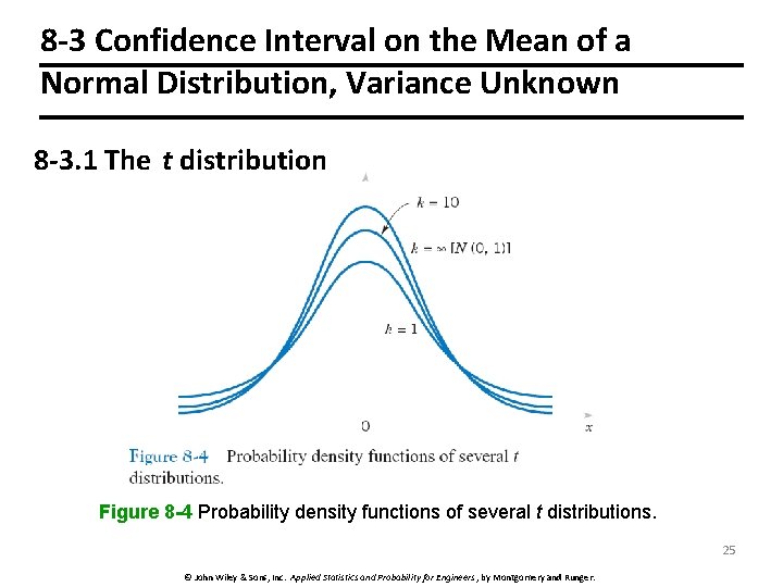 8 -3 Confidence Interval on the Mean of a Normal Distribution, Variance Unknown 8