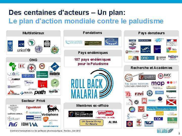 Des centaines d'acteurs – Un plan: Le plan d'action mondiale contre le paludisme Fondations