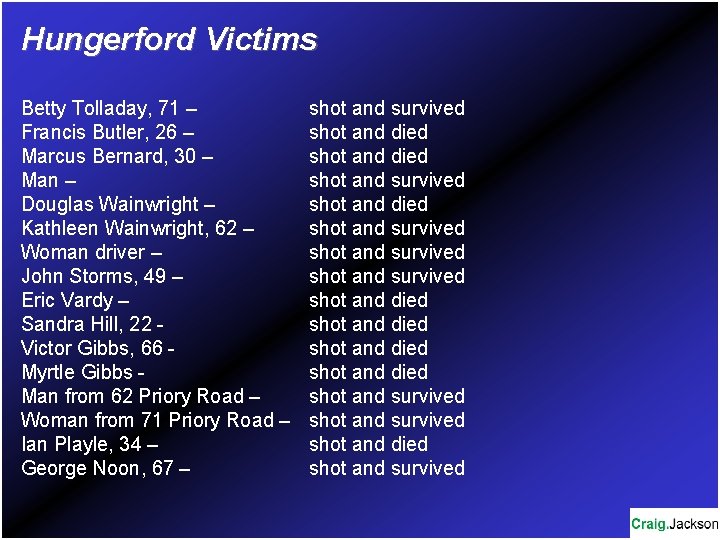 Hungerford Victims Betty Tolladay, 71 – Francis Butler, 26 – Marcus Bernard, 30 –