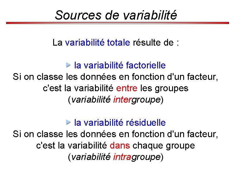 Sources de variabilité La variabilité totale résulte de : la variabilité factorielle Si on