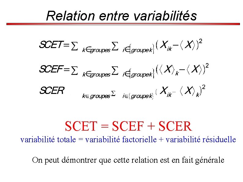 Relation entre variabilités SCET = SCEF + SCER variabilité totale = variabilité factorielle +