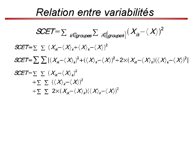 Relation entre variabilités 