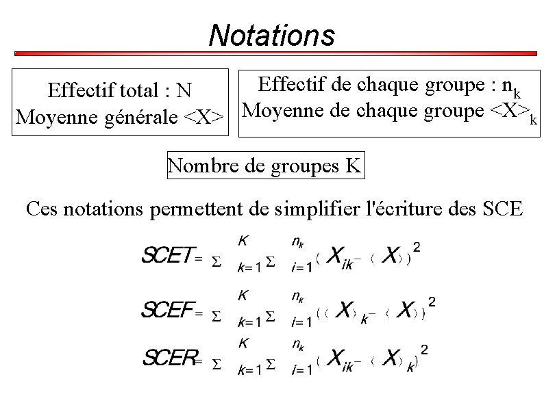 Notations Effectif de chaque groupe : nk Effectif total : N Moyenne générale <X>