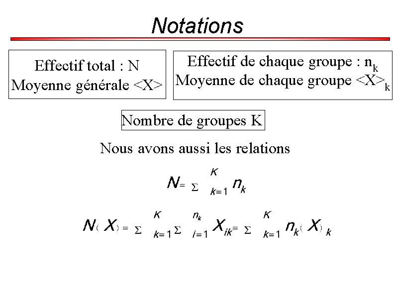 Notations Effectif de chaque groupe : nk Effectif total : N Moyenne générale <X>