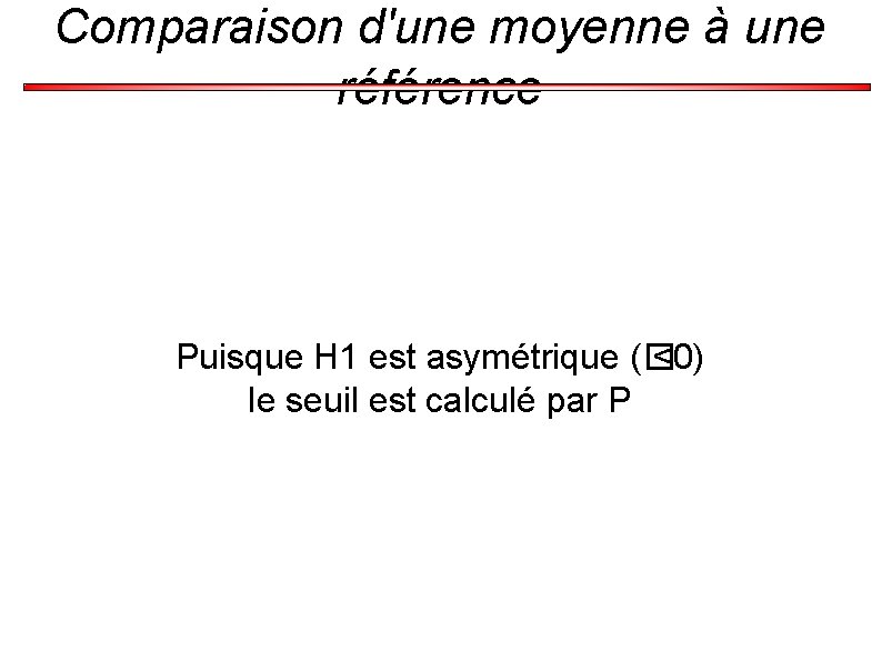 Comparaison d'une moyenne à une référence Puisque H 1 est asymétrique (� <0) le