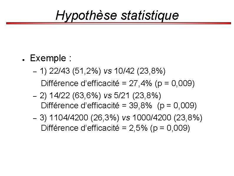 Hypothèse statistique ● Exemple : – – – 1) 22/43 (51, 2%) vs 10/42