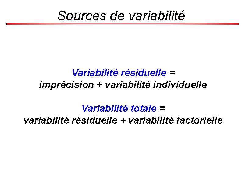 Sources de variabilité Variabilité résiduelle = imprécision + variabilité individuelle Variabilité totale = variabilité