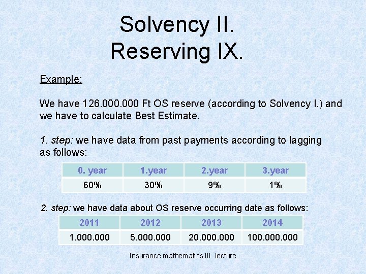 Solvency II. Reserving IX. Example: We have 126. 000 Ft OS reserve (according to
