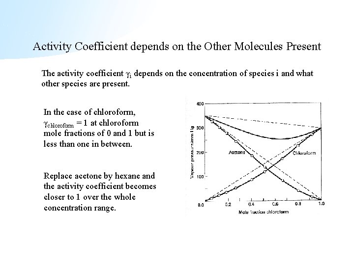 Activity Coefficient depends on the Other Molecules Present The activity coefficient γi depends on