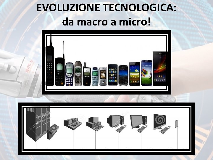 EVOLUZIONE TECNOLOGICA: da macro a micro! 