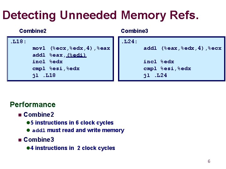 Detecting Unneeded Memory Refs. Combine 2. L 18: Combine 3. L 24: movl (%ecx,