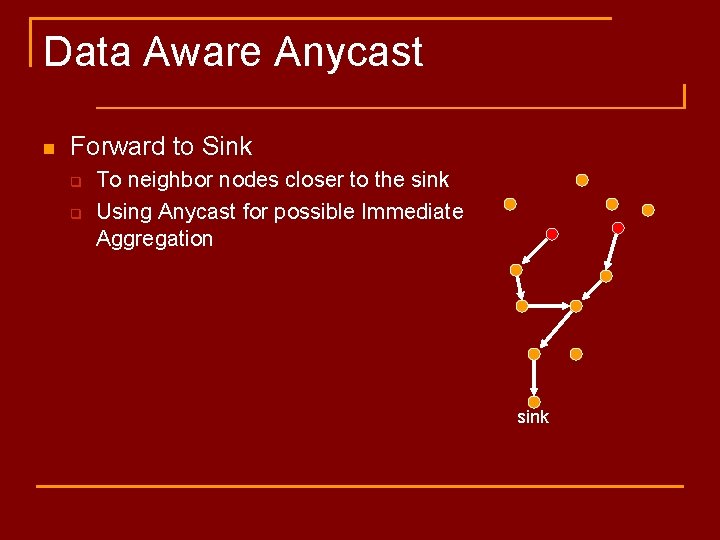 Data Aware Anycast n Forward to Sink q q To neighbor nodes closer to