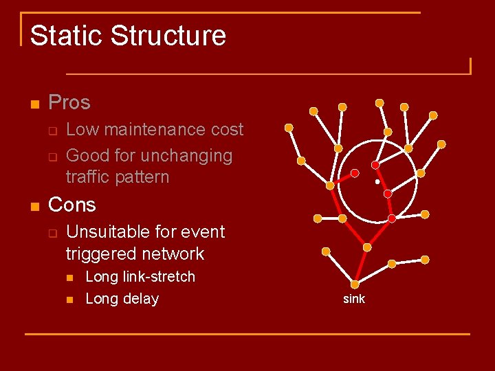 Static Structure n Pros q q n Low maintenance cost Good for unchanging traffic