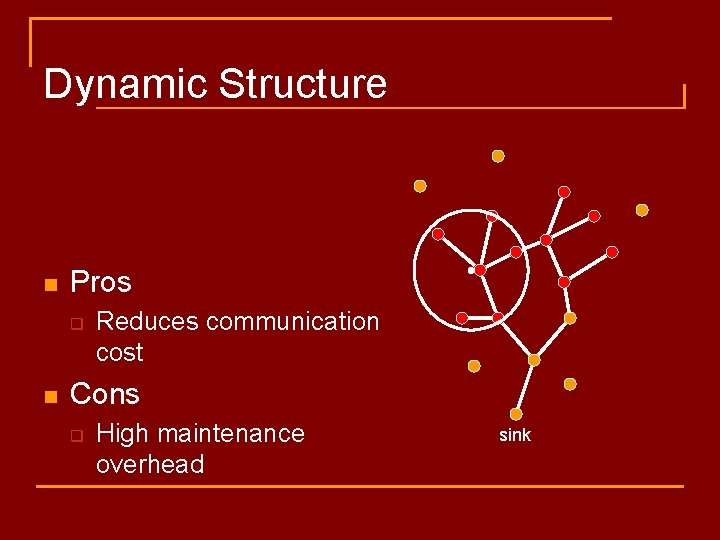 Dynamic Structure n Pros q n Reduces communication cost Cons q High maintenance overhead