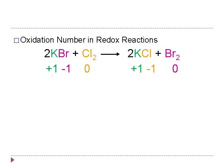 � Oxidation Number in Redox Reactions 2 KBr + Cl 2 +1 -1 0