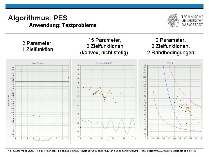 Algorithmus: PES Anwendung: Testprobleme 2 Parameter, 1 Zielfunktion 15 Parameter, 2 Zielfunktionen (konvex, nicht