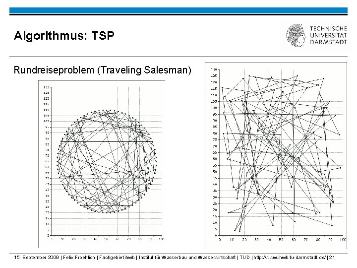 Algorithmus: TSP Rundreiseproblem (Traveling Salesman) 15. September 2009 | Felix Froehlich | Fachgebiet ihwb