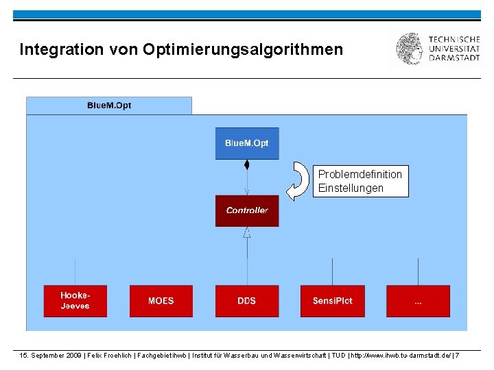 Integration von Optimierungsalgorithmen Problemdefinition Einstellungen 15. September 2009 | Felix Froehlich | Fachgebiet ihwb