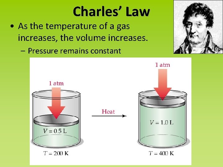 Charles’ Law • As the temperature of a gas increases, the volume increases. –