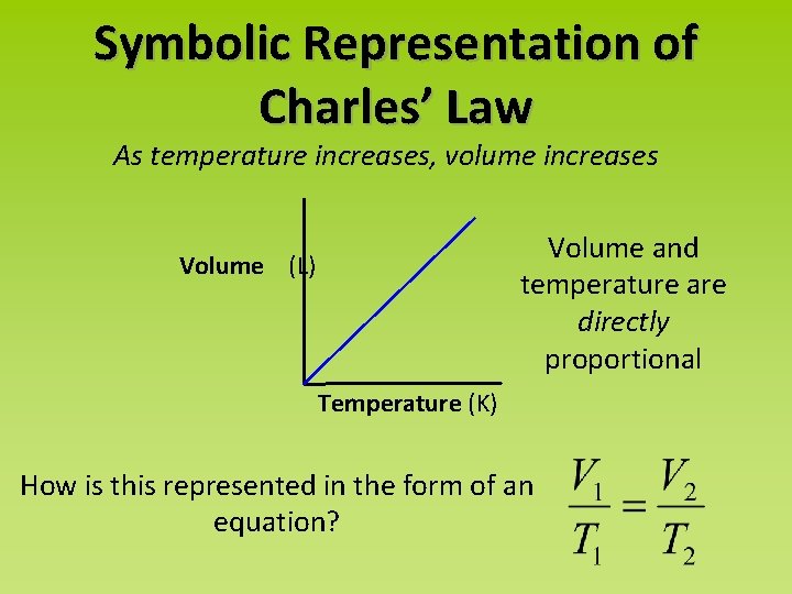 Symbolic Representation of Charles’ Law As temperature increases, volume increases Volume and temperature are
