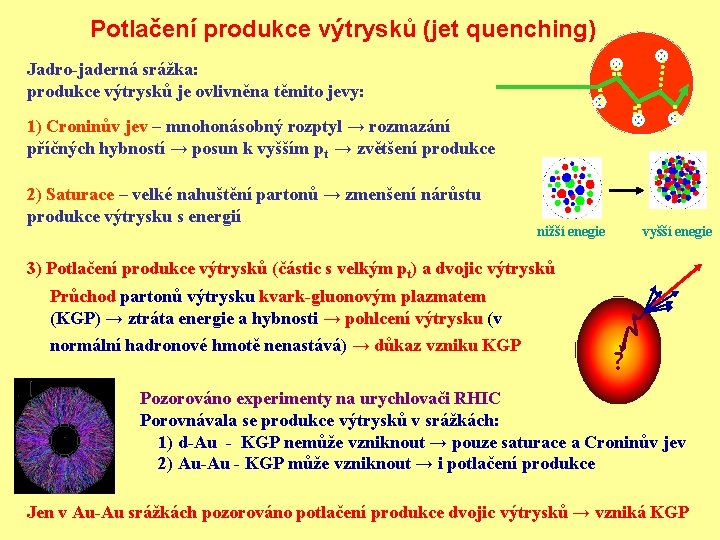 Potlačení produkce výtrysků (jet quenching) Jadro-jaderná srážka: produkce výtrysků je ovlivněna těmito jevy: 1)