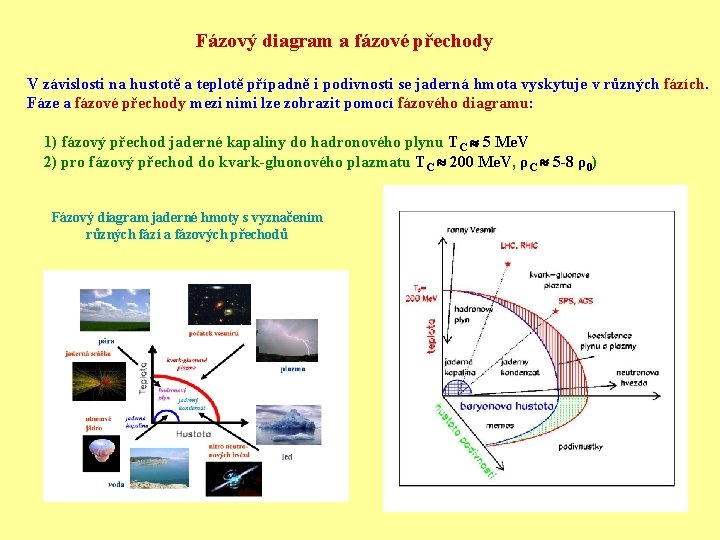 Fázový diagram a fázové přechody V závislosti na hustotě a teplotě případně i podivnosti