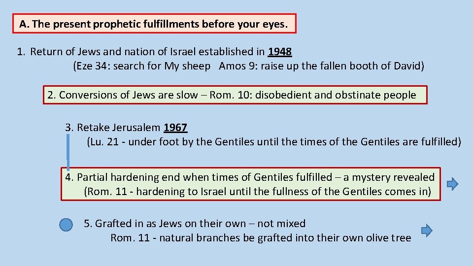 A. The present prophetic fulfillments before your eyes. 1. Return of Jews and nation