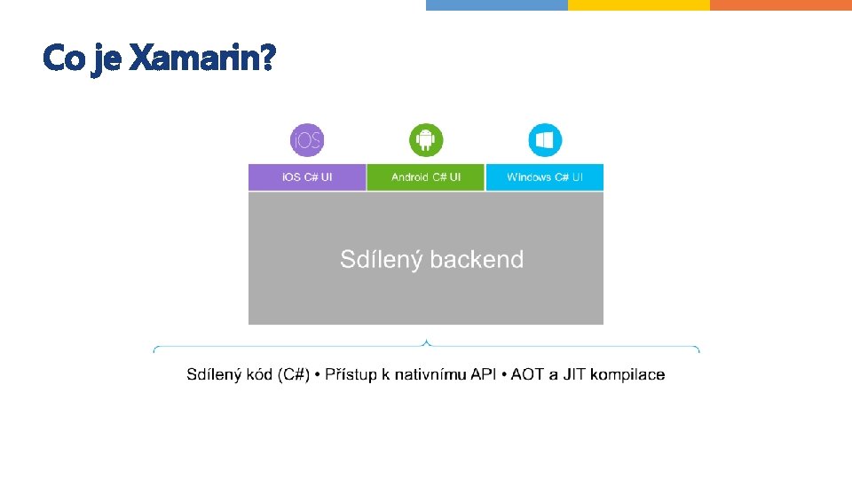 Co je Xamarin? 