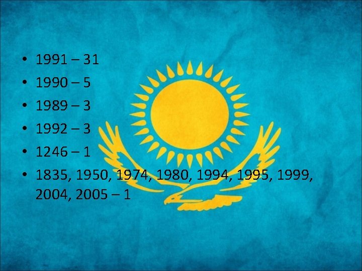  • • • 1991 – 31 1990 – 5 1989 – 3 1992