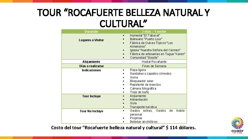 TOUR “ROCAFUERTE BELLEZA NATURAL Y CULTURAL” Duración Lugares a Visitar Alojamiento Días a realizarse