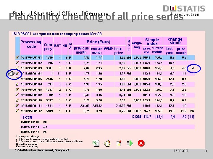 Federal Statistical Office of Germany Plausibility checking of all price series Processing Comcode pany