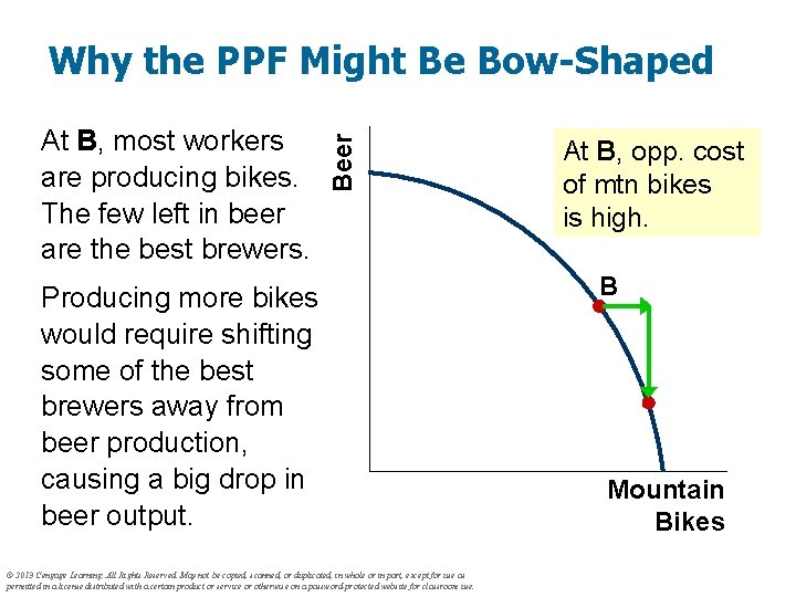 At B, most workers are producing bikes. The few left in beer are the