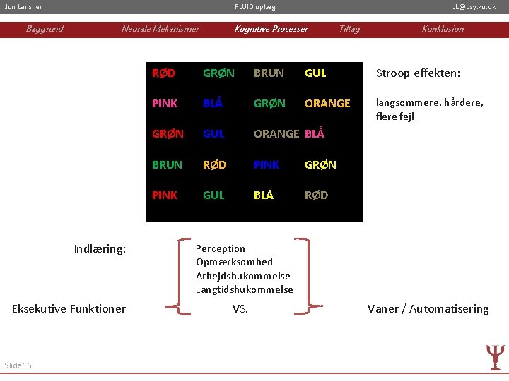 Jon Lansner Baggrund FLUID oplæg Neurale Mekanismer Indlæring: Eksekutive Funktioner Slide 16 JL@psy. ku.