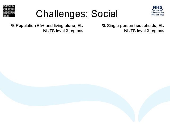 Challenges: Social % Population 65+ and living alone, EU NUTS level 3 regions %