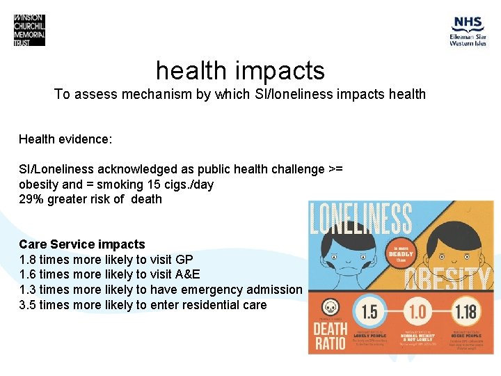 health impacts To assess mechanism by which SI/loneliness impacts health Health evidence: SI/Loneliness acknowledged
