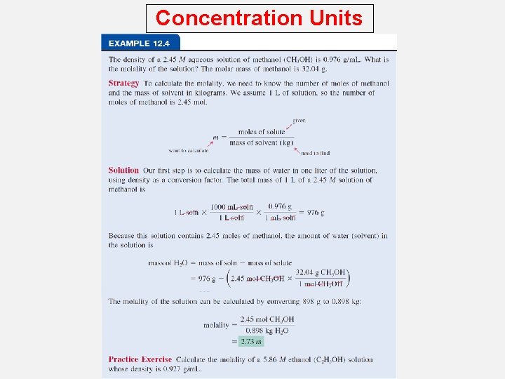 Concentration Units 