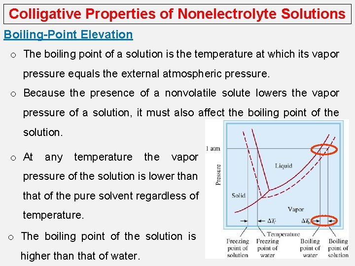 Colligative Properties of Nonelectrolyte Solutions Boiling-Point Elevation o The boiling point of a solution