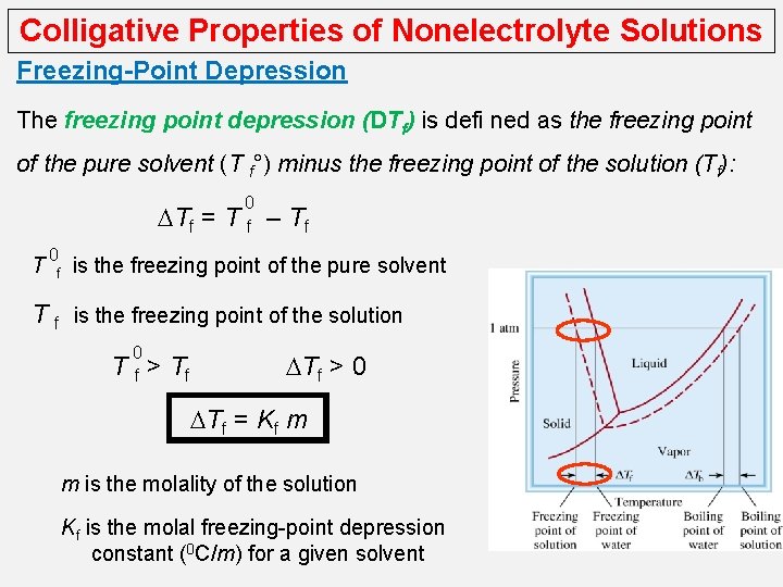 Colligative Properties of Nonelectrolyte Solutions Freezing-Point Depression The freezing point depression (DTf) is defi